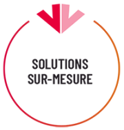 Solutions sur mesure