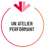 Un atelier performant